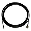 Axiom Ultra Low Loss Cable