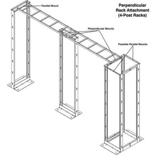 Tripp Lite Rack Roof Kit Connect SRCABLELADDER to Open Frame Racks and ...