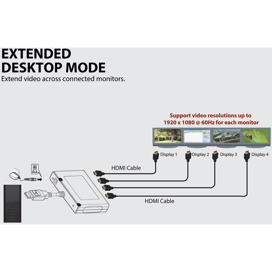 Tripp Lite 4-Port DisplayPort to HDMI Multi-Monitor Splitter, MST