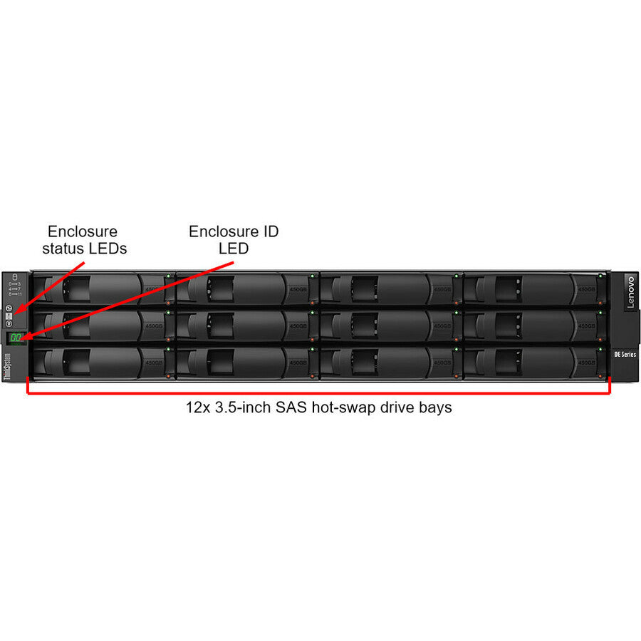 Lenovo ThinkSystem DE4000H Hybrid Storage Array Product, 45% OFF