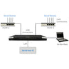 Raritan Dominion DSAM-4 Device Server